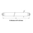 for ELGA LabWater ELE025XXXX11503-1 Germicidal UV Replacement bulb - Ushio OEM bulb For Sale